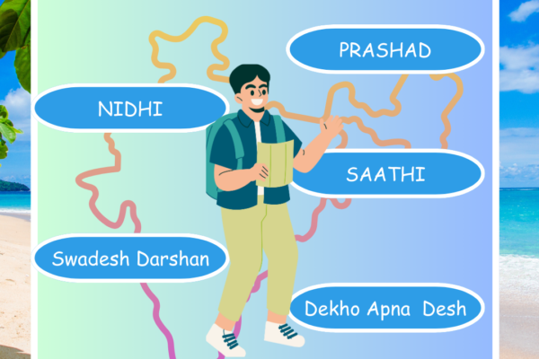 Goverment Schemes for tourism in India